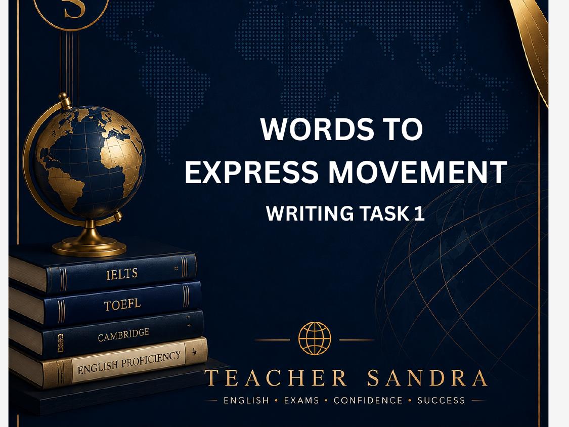 Cover of Words to Express Movement